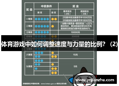 体育游戏中如何调整速度与力量的比例？ (2)